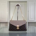 Replica Louis Vuitton Monogram Canvas Pallas Chain 41246 Grey JH01002ho28